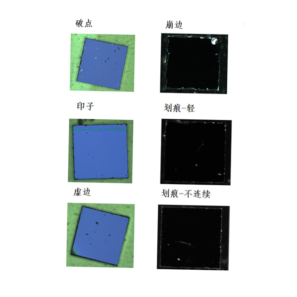 光通信行業(yè)：晶片檢測(cè)